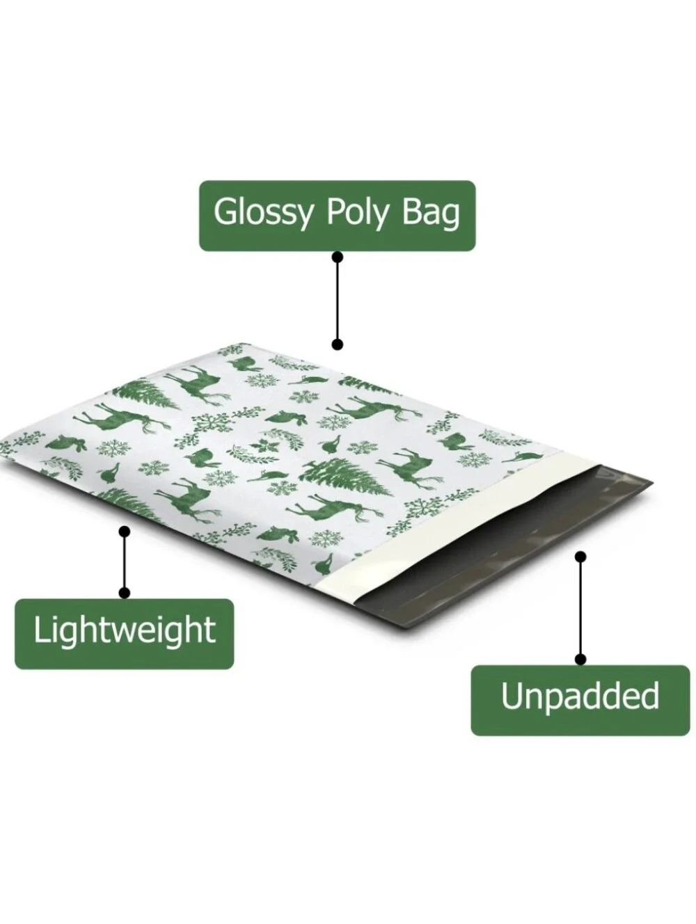 25ct, 10x13 POLY MAILERS